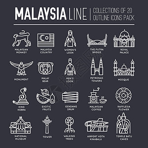 马来西亚马六甲国家马来西亚旅游度假的地方和特色 一套建筑时尚人物项目纪念碑背景概念 图表传统民族线图标设计插画