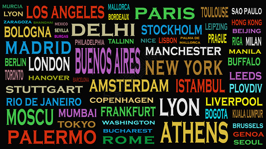特大喜讯海报世界城市 旅行目的地云字概念和旅游目的地词云概念背景