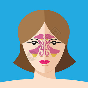 肾炎疾病 病媒鼻孔插图 鼻弦解剖学 人类呼吸系统背景图片