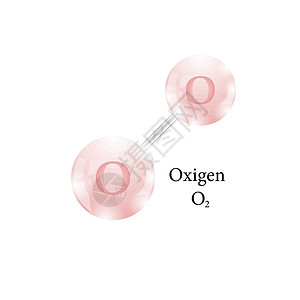 氧分子 周期表的化学元素高清图片