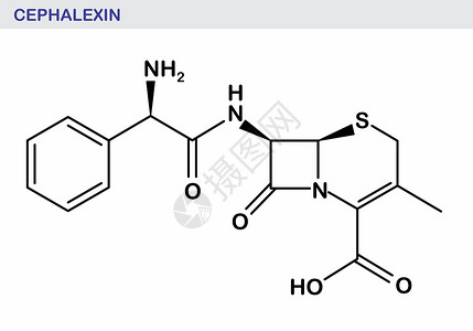 头孢氨苄配方制作图案插画