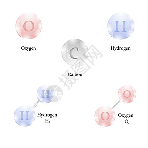 氧分子生物化学标识高清图片