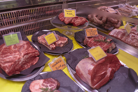 物价上涨肉肉在屠宰柜台9背景