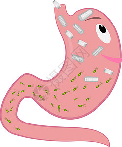 幽门螺旋杆菌感染胃服药 幽门螺杆菌离开 卡通风格插画