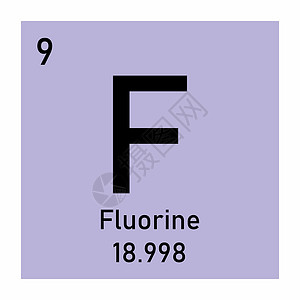 氟化化学元素插图技术宇宙学校物理电子电离重量化学品质子插画