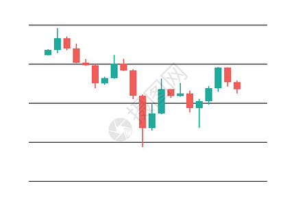 结棍金融市场的烛棍图外汇技术数据市场经济商业蜡烛贸易红色插图设计图片