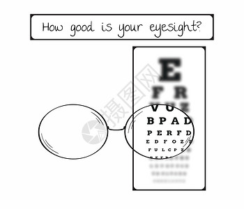 内训师眼睛测试的 snellen 图表  锐利和模糊光学字母木板保健减值验光疾病眼科黑色眼镜设计图片