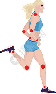 跑步受伤感染或伤害女性身体造成的共同疼痛插画