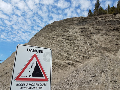 以英语和法语标出有危险且自己冒风险的岩石斜坡背景图片
