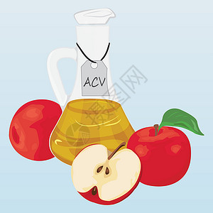 喝醋苹果醋和苹果厨房营养烹饪液体疗法瓶子家庭消化平衡食物设计图片