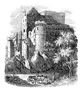 克雷格米勒Craigmilar城堡的景象 古代雕刻背景