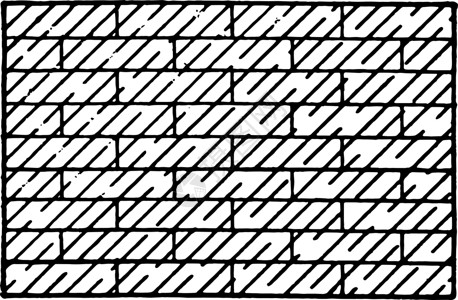 耐火砖极端机械化学复古雕刻插画