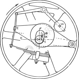 飞轮总督的顶端视图 转换时钟顺时针老旧病态插画