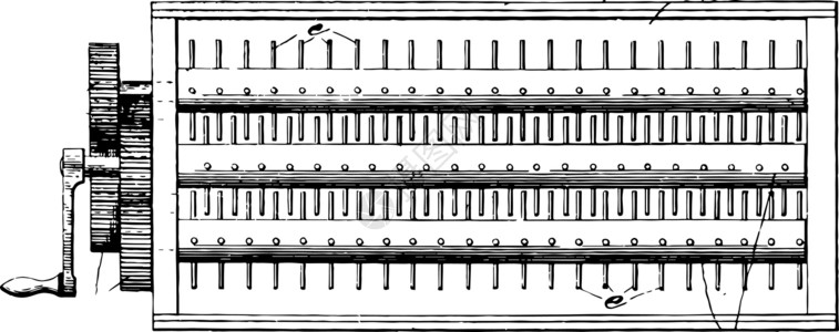 面包碎屑机器古董插图背景图片