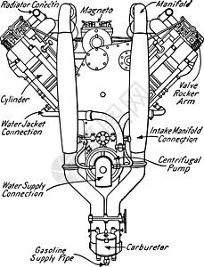 V型机动车 有8个气缸 旧式插图背景图片
