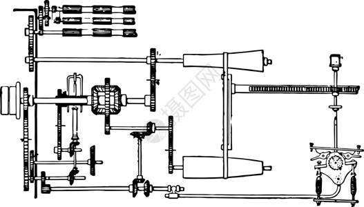 运动齿轮 古董插图背景图片