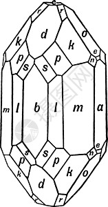 Acanthite 古代图例背景图片