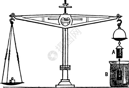 阿基米德原则复古插画高清图片