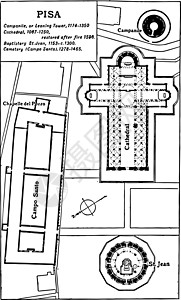 坎帕尼拉坎帕尼莱·德比萨古典雕刻计划插画