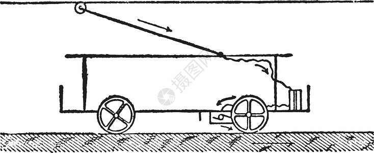 电动汽车 古董插图艺术白色黑色绘画雕刻背景图片