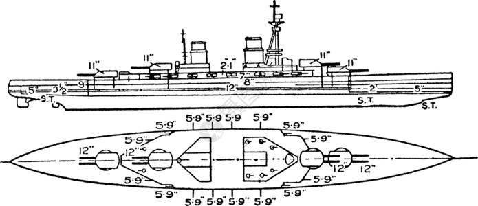 兴登堡德国海军战列舰复古插画背景图片
