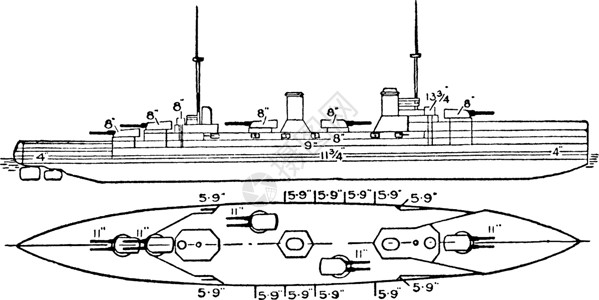 日本帝国海军金刚级战列巡洋舰复古插画背景图片