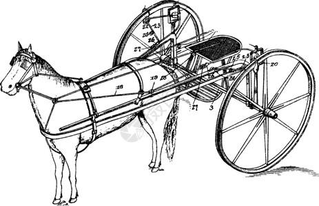 马车轮马的哈奇装置 旧式插图插画