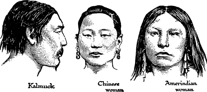 早期种族蒙古人制作图案背景图片