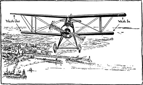 飞机在飞行中和飞出时的清洗 古董插图背景图片