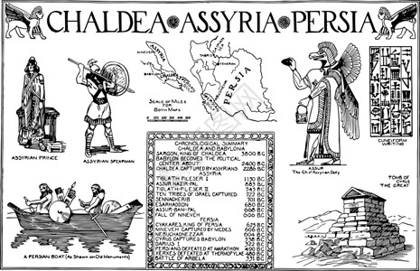 巴比伦邮戳古典插图背景图片