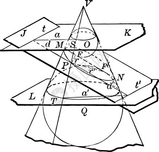 腐竹段Cone 描述二次曲线段的陈年插图椭圆白色字母黑色飞机描绘圆圈艺术绘画锥体插画