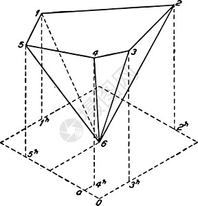 斜五角金字塔复古插画背景图片