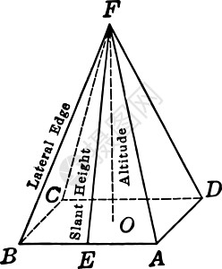 方形底座复古插图的规则金字塔高度白色倾斜标签雕刻正方形黑色角落艺术边缘背景图片