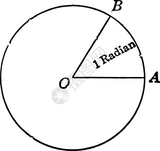 与Radian 陈年插图环形的圆形背景图片