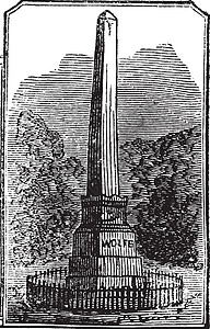 Wolfe和Montcalm的纪念碑 文据说明背景图片