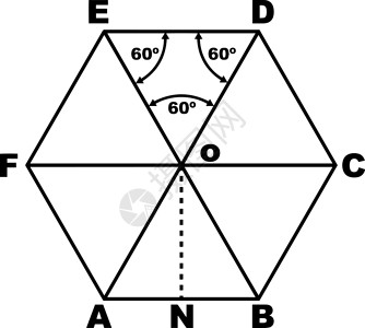 常规的六边形陈年图解背景图片