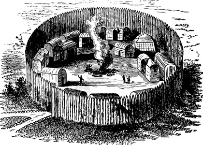 印地安城镇古代图例背景图片