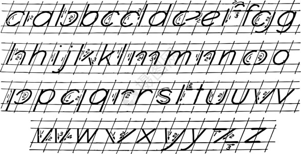 Reinhardt 字母全字母 老式插图背景图片