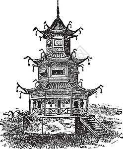 寺庙钟中国寺庙 古董插图插画