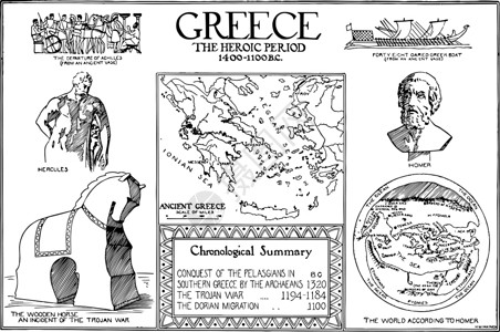 希腊插图白色雕刻黑色绘画艺术海报背景图片