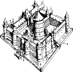城堡零件 古董插图背景图片