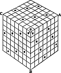 单数Nasik Cube 古代插图插画