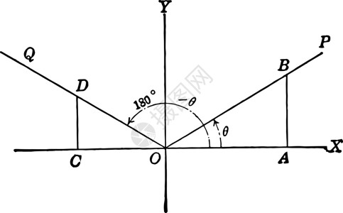 角线坐标轴轴与角 线和直视相交插画