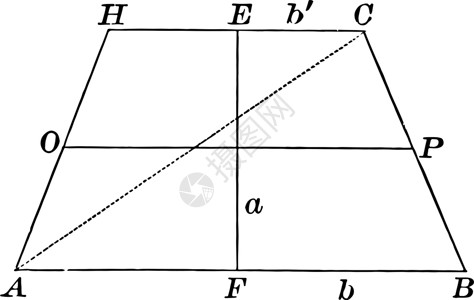 梯形复古插图的面积背景图片