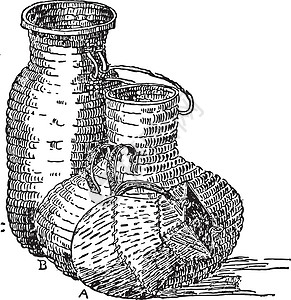 伊洛科斯美洲原住民篮子 伊罗科斯号双瓶船 古典插画