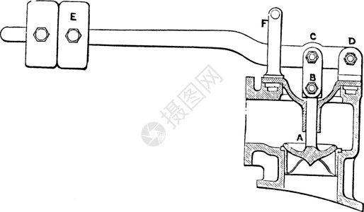 安全阀 古董插图插画