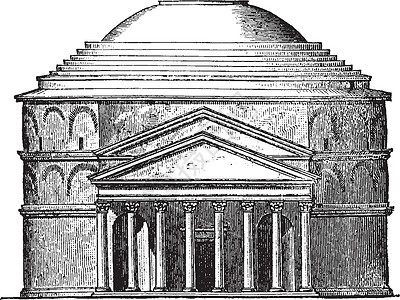 统治的罗马万神殿的外观 古代雕刻插画