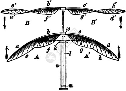 双弹性螺旋翼复古插图插画
