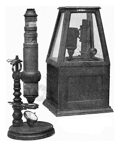 十八世纪的显微镜 古代雕刻背景图片