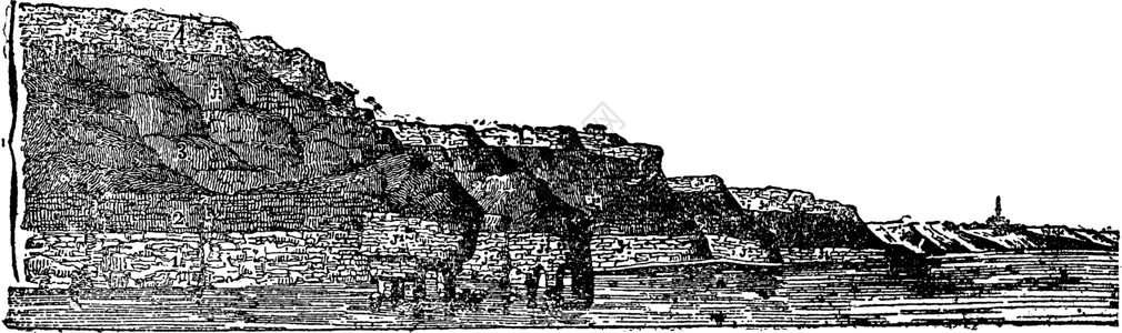 卡尔瓦多斯Jurassic可见指Calvados悬崖上的土地 旧的e插画